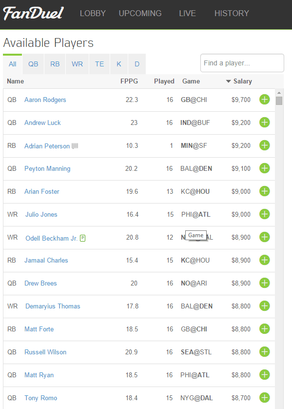 fanduel-nfl-week1-salaries-600