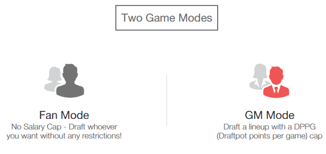 draftpot-fanmode-gmmode